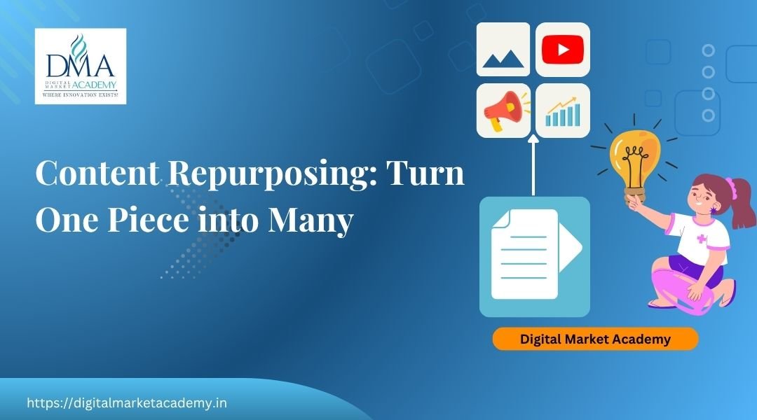 Content repurposing guide by Digital Market Academy